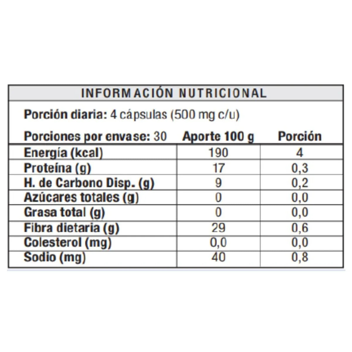 Balloon slim Longevix - 60 caps - Baja de peso!