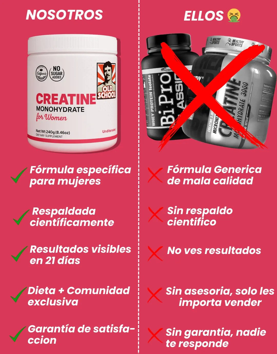 Creatina Mujer 5000mg + BCAA & Colágeno – Rendimiento y Figura